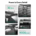 Feature overview graphic of Aecooly UH01-A Flow 01 Waist Fan highlighting power details, airflow vents, and 9000mAh battery 