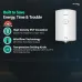 Tech-themed feature view of Havells Monza NU Geyser showing energy rating, insulation, and temperature knob.