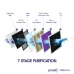Front exploded diagram view showing 7-stage filtration layers of Pureit Marina RO+UV+MF 6 Liter Water Purifier.   