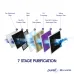 Front exploded diagram view showing 7-stage filtration layers of Pureit Marvella 8 Liter Water Purifier