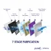 Front exploded diagram view showing 7-stage filtration layers of Pureit Ultima RO+UV+MF 10 Liter Water Purifier.