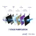 Front exploded diagram view showing 7-stage filtration layers of Pureit Vital Max 7 Liter Water Purifier.