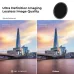 Comparison view of K&F Concept KF01.977 77mm ND Filter showing sharper cityscape image quality vs others.