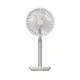 XIAOMI SOLOVE F5 Pro Desktop Fan