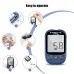 Exactive Vital Blood Glucose Meter