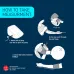 Illustrated guide showing how to use Omron HEM‑7140T1 BP Monitor cuff correctly for accurate measurement.