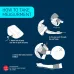 Illustrated guide showing how to use Omron HEM‑7142T2 BP Monitor cuff correctly for accurate measurement.