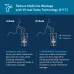 Inhalation and exhalation diagram of Omron NE-C28 Compressor Nebulizer Machine with Virtual Valve Technology.   