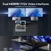 Vention ADTH0 Wireless HDMI Transmitter and Receiver showing dual HDMI VGA video interface connection setup