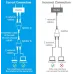 Vention IPTB0 1 to 2 RJ45 Splitter Adapter