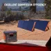 Outdoor camping view of Jackery SolarSaga 200W Portable Folding Solar Panel charging a power station.   