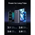 Power for long trip Ugreen PB537 20000mAh 55W Power Bank #95178B