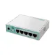 Mikrotik hEX E50UG 5 Port PoE Gigabit Router