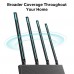 TP-Link Archer C80 AC1900 Wireless Gigabit Dual-Band MU-MIMO Wi-Fi Router