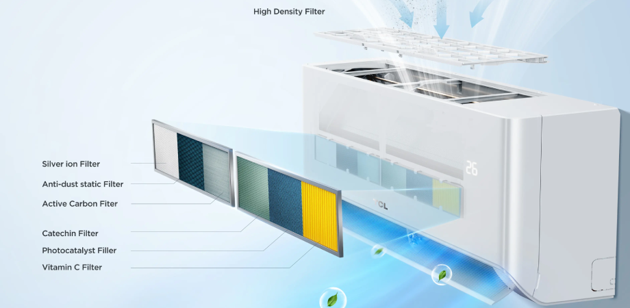 TCL 1.5 Ton Inverter AC (TAC-18CSD/TPH21)
