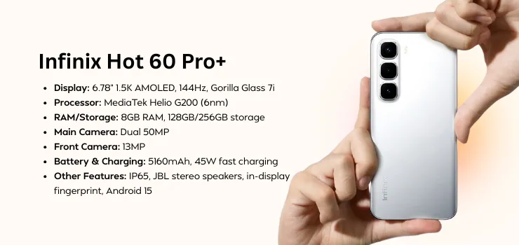 Best Phone Under 25000 in Bangladesh