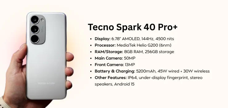 Best Phone Under 25000 in Bangladesh