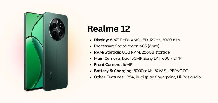 Best Phone Under 25000 in Bangladesh