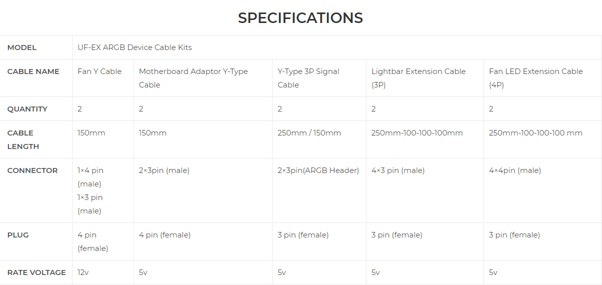 Lian Li UF-EX ARGB Cable Kit