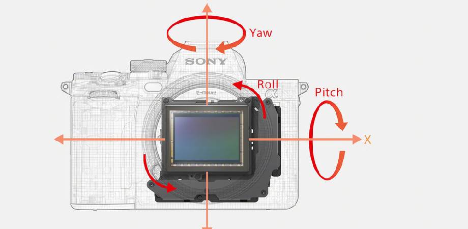 Sony a7R V 61MP Mirrorless Camera (Only Body)