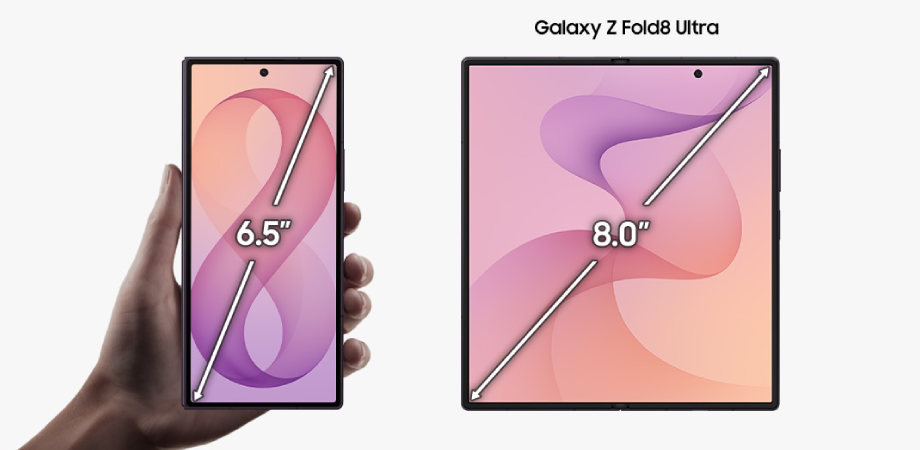 Samsung Galaxy Z Fold 8 Ultra
