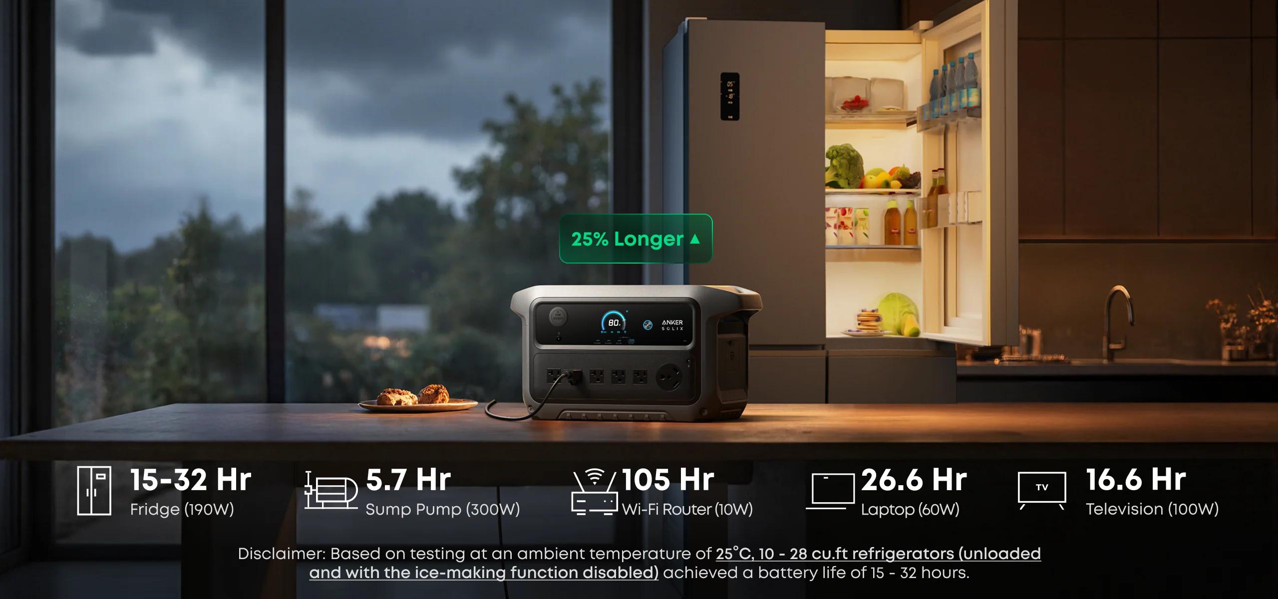 Anker SOLIX C2000 Gen 2 Portable Power Station