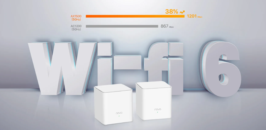 Tenda Nova MX3 Mesh Router