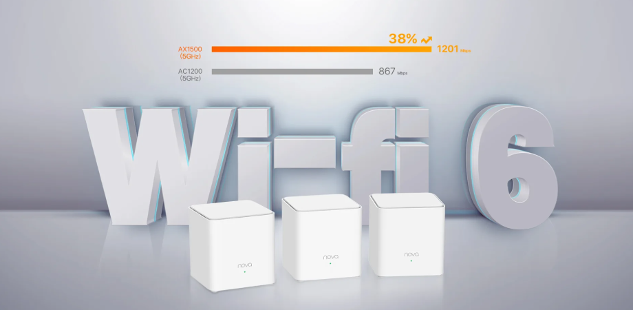 Tenda Nova MX3 Mesh Router