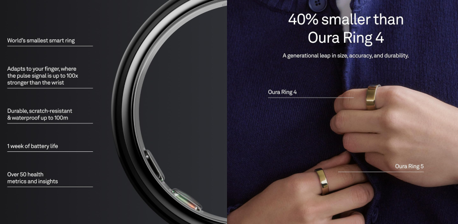 Oura Ring 5