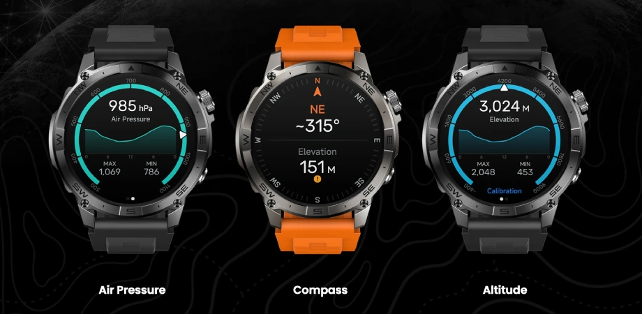 Zeblaze Stratos 2 Plus